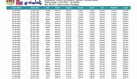 Waktu Solat Wilayah Persekutuan Kuala Lumpur / Jadual Waktu Solat 2021