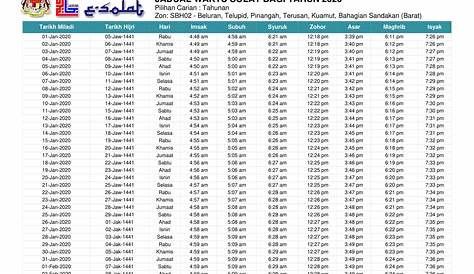 Waktu Solat Zuhur Penang : Modul Bm Pt3 Penang Pdf Pejabat Pendidikan