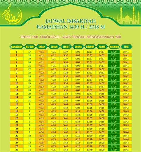 Waktu Imsak Puasa Rajab