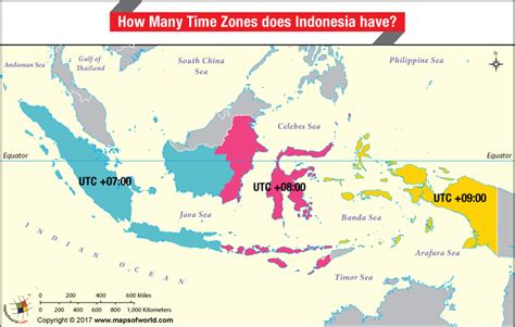 waktu indonesia dalam utc