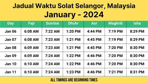 waktu solat di serendah