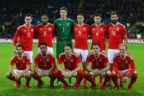 wales national football team games roster