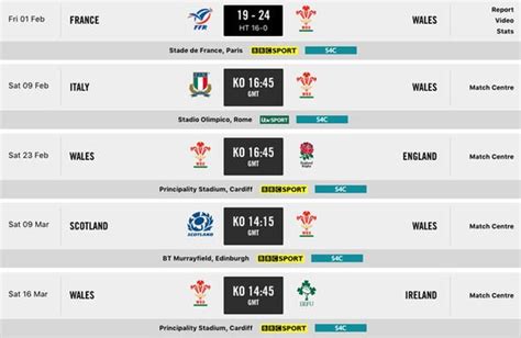 wales rugby friendly fixtures