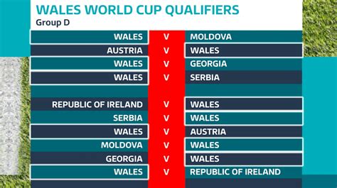 wales world cup fixtures