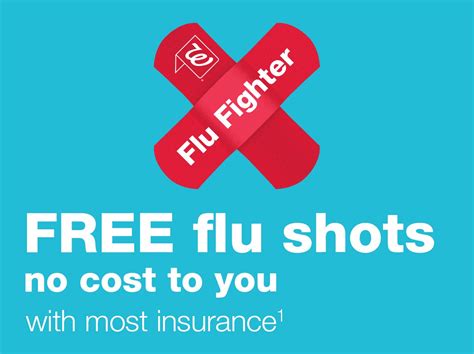Get Protected: Walgreens Flu Shot Benefits and Schedule