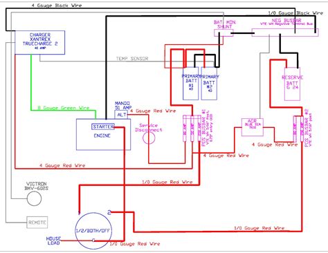 Mechanical & Marine Systems Engineering Walkin cooler wiring diagram