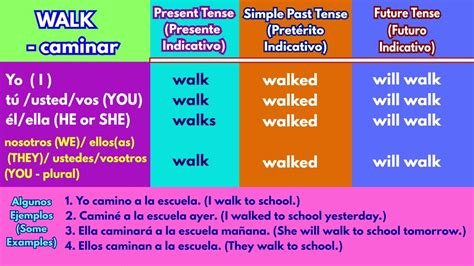 Unlock the Secrets of a Therapeutic Walk: Benefits for Mind and Body