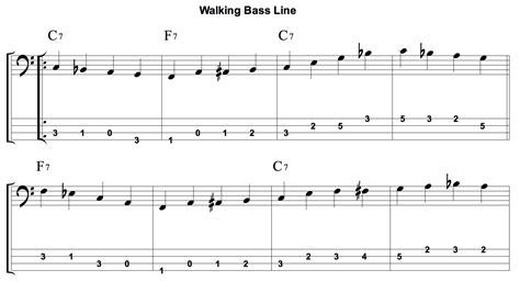Walking Bass Examples