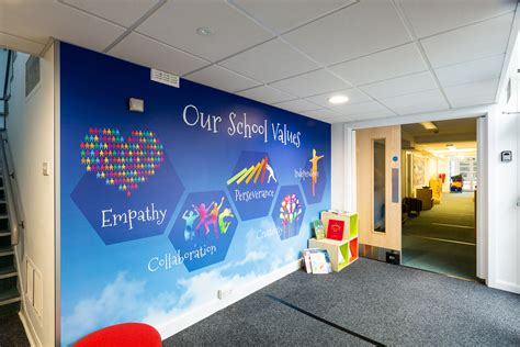 Wall Art Ideas For School