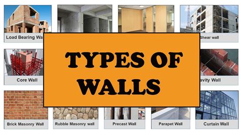 Wall Construction Material Types