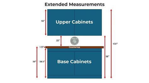 Wall Mount Kitchen Cabinet Height