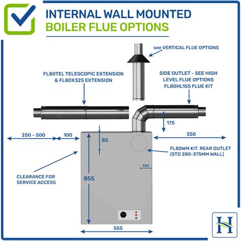 wall mounted boiler flue