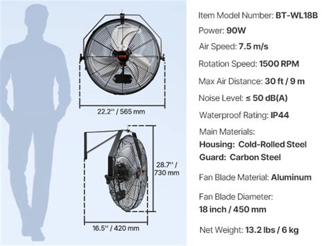 Wall Mounted Fan Specification