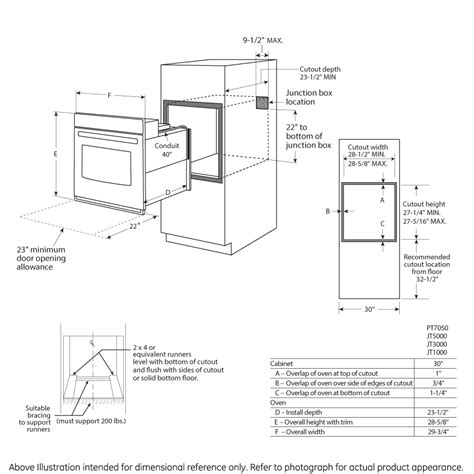 Wall Oven Outlet Height