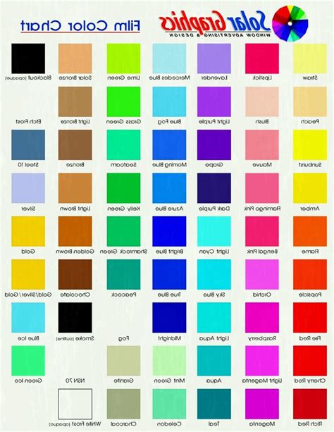 Wall Paint Colour Chart With Code