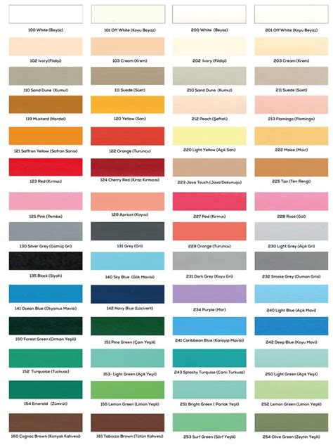 Wall Paint Colour Meaning
