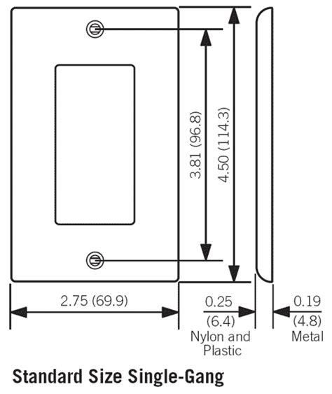 Wall Plate Dimensions Mm