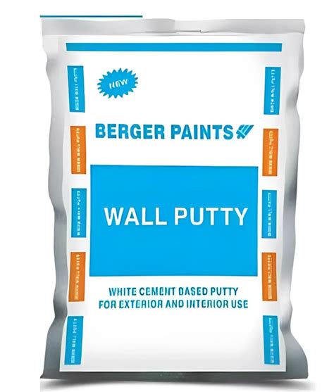 Wall Putty India