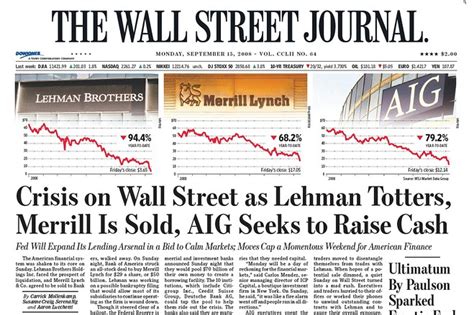 wall street journal markets page