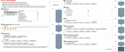 wall street journal mutual fund screener