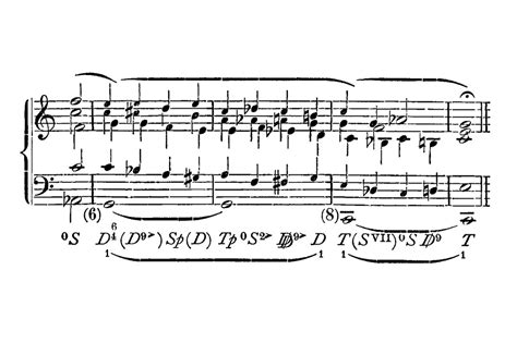 Wall-E Music Analysis