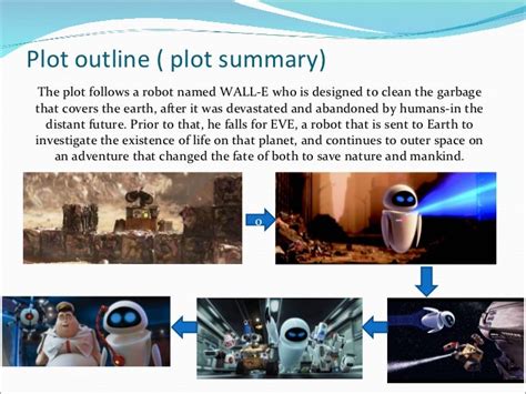 Wall-E Plot Summary