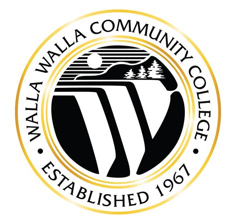 walla walla community college canvas