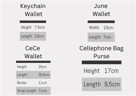 Wallet Size Chart