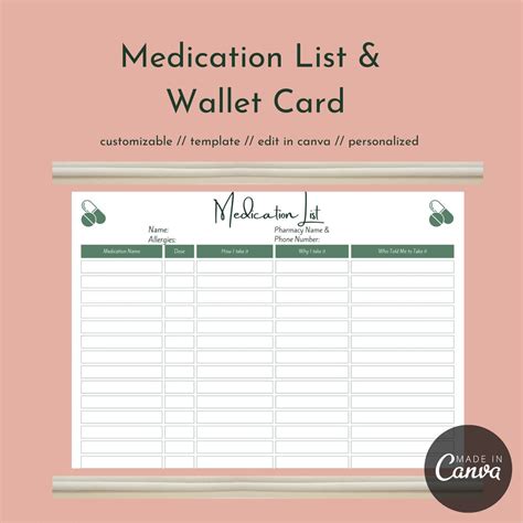 Wallet Size Medication List Template