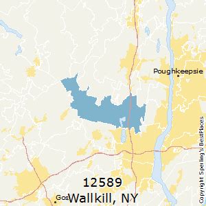 Wallkill Ny Full Zip Code