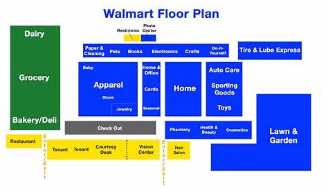 Walmart Store Layout Map Has Created A Game That Lets You See What It's