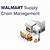walmart supply chain manager