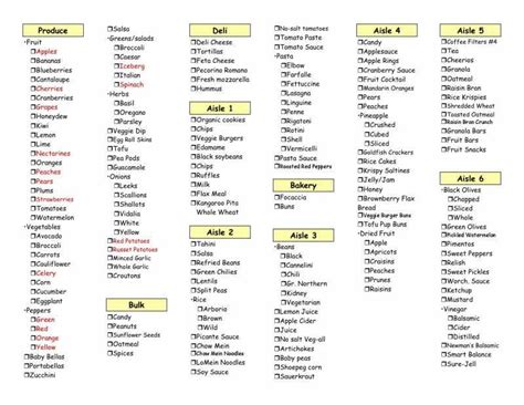 Uncover the Secrets of Walmart's Aisle Labyrinth: A Guide for Savvy Shoppers
