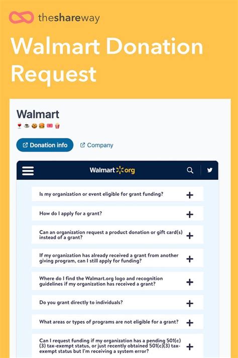 Walmart In Kind Donation Request Form