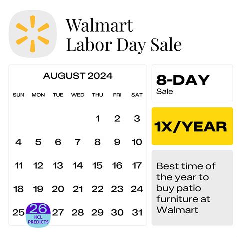 Walmart Labor Day Code