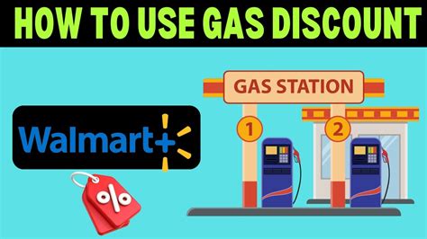 Walmart Plus Gas Code