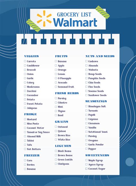 Walmart 4 List 2024 Pdf Deidre Jackquelin