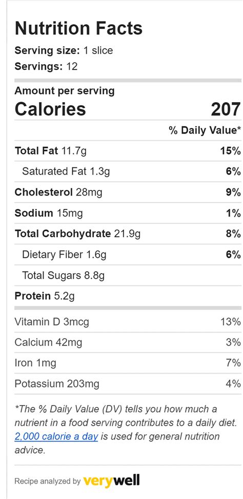Walnut Cake Calories