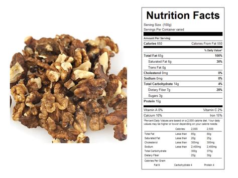 Walnut Halves Nutrition