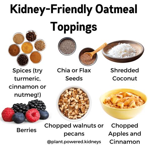 Walnuts And Kidneys