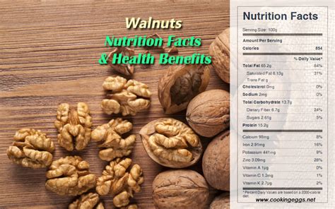 Walnuts Type Of Fat