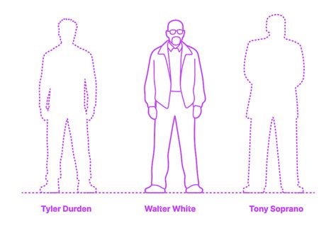walter white height in feet