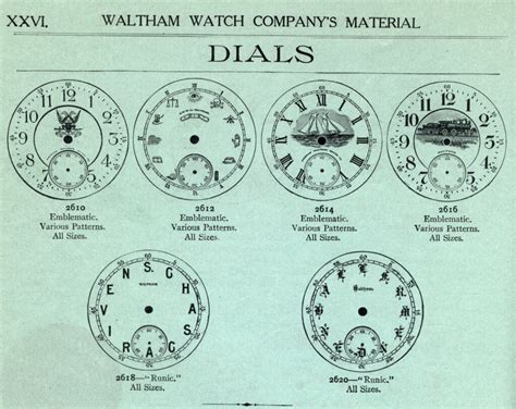 Waltham Watch Database