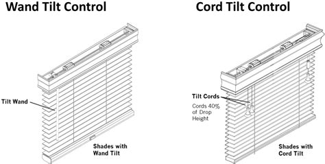 Wand or Cord Tilt Blinds: Which is Better for Your Home Decor?