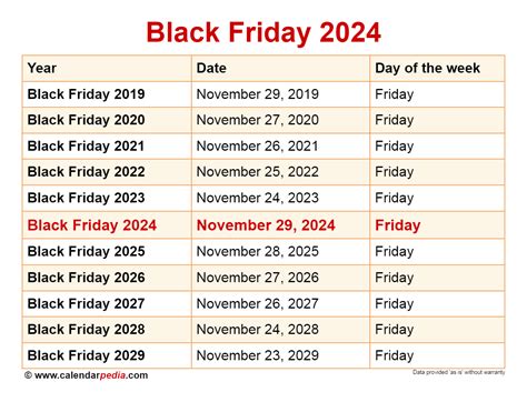 wann ist der black friday 2024