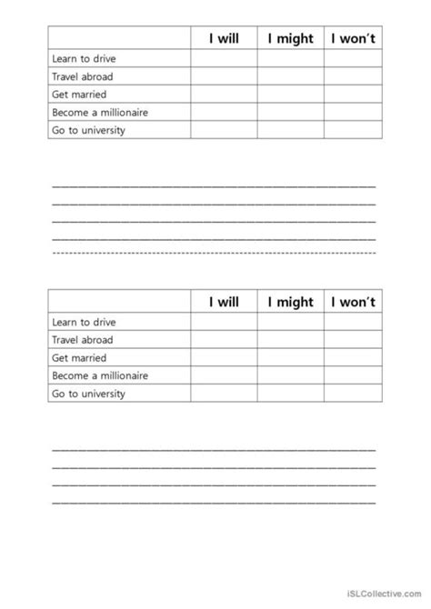 Want Will Won&#039;t List