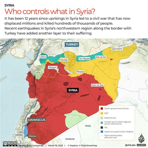 war in syria 2023