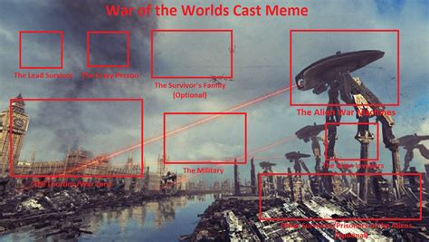 war of the world memes