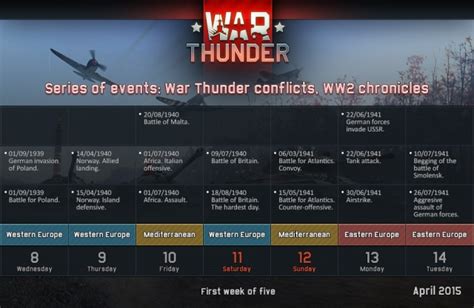 war thunder tournament schedule