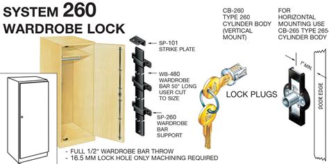 Wardrobe Lock System